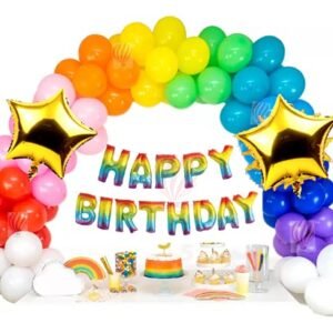 HK balloons Pack of 114 Rainbow Colored Birthday Balloons with Rainbow Colored Happy Birthday foil Set for Party Decorations Set for Boys and Girls